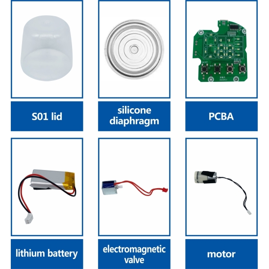 provide SKD accessories for breast pump S02